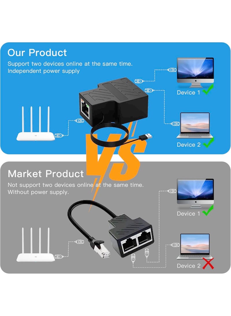 DUNISO RJ45 Splitter Adapter, 1 to 2 Ethernet Splitter Connector,Plug and Play,Support Two Devices Working Simultaneously,for PC Computer Laptop TV Box Router Game Console - Image 4